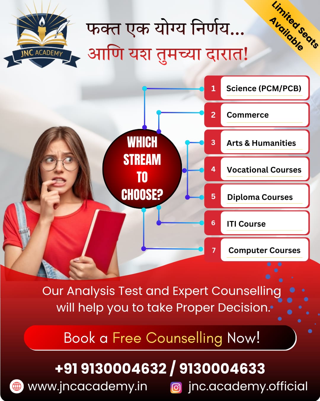 Bridge Course in Nashik